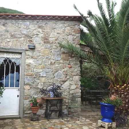 Casa Dell Uccellino